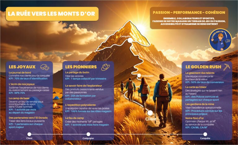 Affiche Les monts d'or bleu avec paysage de montagne au coucher du soleil.